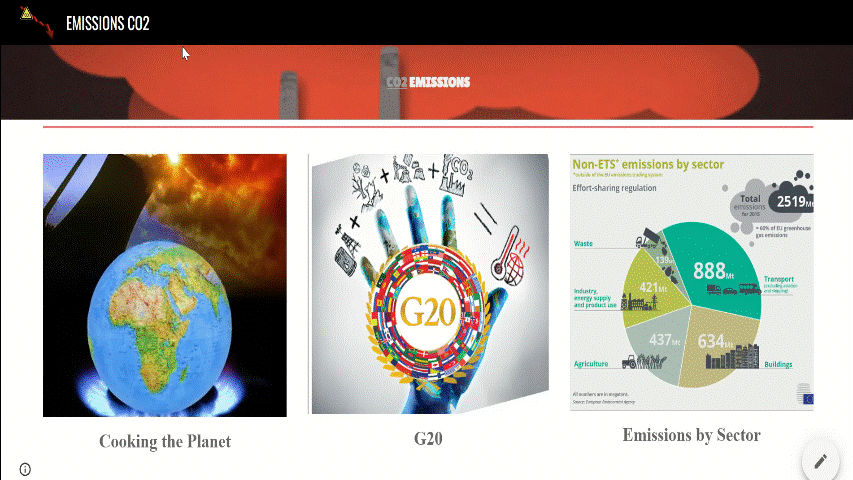 CO2 Web Portal