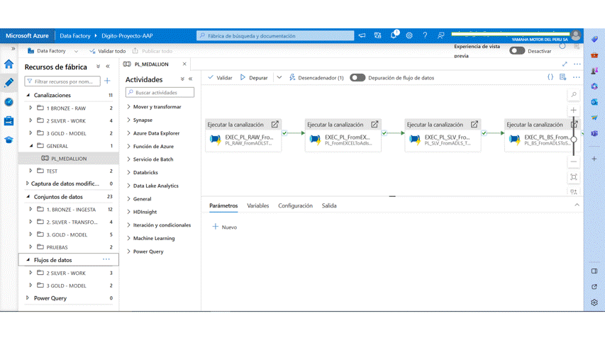 Data Factory Azure - Yamaha Motors